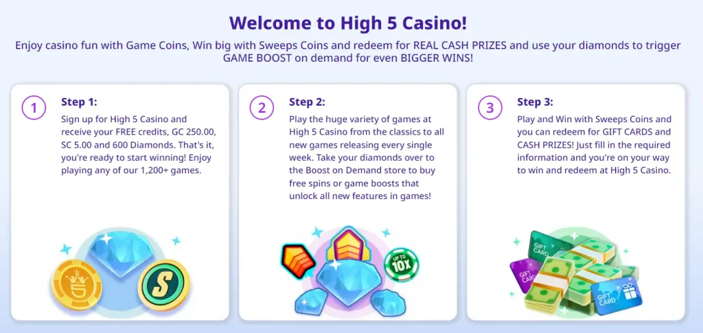 Sweepstakes Casinos 1 sweepstakes casino registration process